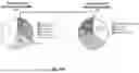 Fig. 108 - METHODS AND SYSTEMS FOR MACHINE LEARNING ANALYSIS OF SINGLE NUCLEOTIDE POLYMORPHISMS IN LUPUS
