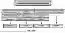 Fig. 109 - METHODS AND SYSTEMS FOR MACHINE LEARNING ANALYSIS OF SINGLE NUCLEOTIDE POLYMORPHISMS IN LUPUS