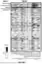 Fig. 119 - METHODS AND SYSTEMS FOR MACHINE LEARNING ANALYSIS OF SINGLE NUCLEOTIDE POLYMORPHISMS IN LUPUS