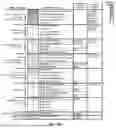 Fig. 125 - METHODS AND SYSTEMS FOR MACHINE LEARNING ANALYSIS OF SINGLE NUCLEOTIDE POLYMORPHISMS IN LUPUS