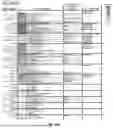 Fig. 136 - METHODS AND SYSTEMS FOR MACHINE LEARNING ANALYSIS OF SINGLE NUCLEOTIDE POLYMORPHISMS IN LUPUS