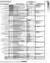 Fig. 140 - METHODS AND SYSTEMS FOR MACHINE LEARNING ANALYSIS OF SINGLE NUCLEOTIDE POLYMORPHISMS IN LUPUS