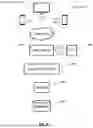 Fig. 16 - METHODS AND SYSTEMS FOR MACHINE LEARNING ANALYSIS OF SINGLE NUCLEOTIDE POLYMORPHISMS IN LUPUS