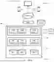 Fig. 17 - METHODS AND SYSTEMS FOR MACHINE LEARNING ANALYSIS OF SINGLE NUCLEOTIDE POLYMORPHISMS IN LUPUS