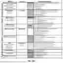 Fig. 170 - METHODS AND SYSTEMS FOR MACHINE LEARNING ANALYSIS OF SINGLE NUCLEOTIDE POLYMORPHISMS IN LUPUS