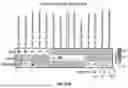 Fig. 194 - METHODS AND SYSTEMS FOR MACHINE LEARNING ANALYSIS OF SINGLE NUCLEOTIDE POLYMORPHISMS IN LUPUS
