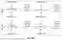 Fig. 203 - METHODS AND SYSTEMS FOR MACHINE LEARNING ANALYSIS OF SINGLE NUCLEOTIDE POLYMORPHISMS IN LUPUS