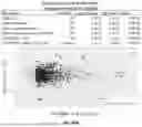 Fig. 205 - METHODS AND SYSTEMS FOR MACHINE LEARNING ANALYSIS OF SINGLE NUCLEOTIDE POLYMORPHISMS IN LUPUS
