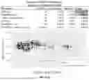 Fig. 209 - METHODS AND SYSTEMS FOR MACHINE LEARNING ANALYSIS OF SINGLE NUCLEOTIDE POLYMORPHISMS IN LUPUS