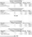 Fig. 213 - METHODS AND SYSTEMS FOR MACHINE LEARNING ANALYSIS OF SINGLE NUCLEOTIDE POLYMORPHISMS IN LUPUS