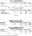 Fig. 215 - METHODS AND SYSTEMS FOR MACHINE LEARNING ANALYSIS OF SINGLE NUCLEOTIDE POLYMORPHISMS IN LUPUS