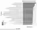 Fig. 231 - METHODS AND SYSTEMS FOR MACHINE LEARNING ANALYSIS OF SINGLE NUCLEOTIDE POLYMORPHISMS IN LUPUS