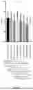 Fig. 38 - METHODS AND SYSTEMS FOR MACHINE LEARNING ANALYSIS OF SINGLE NUCLEOTIDE POLYMORPHISMS IN LUPUS