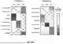 Fig. 49 - METHODS AND SYSTEMS FOR MACHINE LEARNING ANALYSIS OF SINGLE NUCLEOTIDE POLYMORPHISMS IN LUPUS