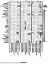 Fig. 57 - METHODS AND SYSTEMS FOR MACHINE LEARNING ANALYSIS OF SINGLE NUCLEOTIDE POLYMORPHISMS IN LUPUS