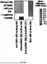 Fig. 58 - METHODS AND SYSTEMS FOR MACHINE LEARNING ANALYSIS OF SINGLE NUCLEOTIDE POLYMORPHISMS IN LUPUS