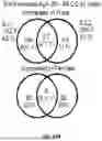 Fig. 70 - METHODS AND SYSTEMS FOR MACHINE LEARNING ANALYSIS OF SINGLE NUCLEOTIDE POLYMORPHISMS IN LUPUS