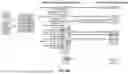 Fig. 79 - METHODS AND SYSTEMS FOR MACHINE LEARNING ANALYSIS OF SINGLE NUCLEOTIDE POLYMORPHISMS IN LUPUS