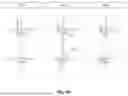 Fig. 84 - METHODS AND SYSTEMS FOR MACHINE LEARNING ANALYSIS OF SINGLE NUCLEOTIDE POLYMORPHISMS IN LUPUS