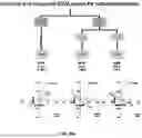 Fig. 86 - METHODS AND SYSTEMS FOR MACHINE LEARNING ANALYSIS OF SINGLE NUCLEOTIDE POLYMORPHISMS IN LUPUS