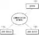 Fig. 01 - METHOD AND DEVICE FOR ANALYZING INTERACTIONS BETWEEN DRUGS