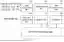 Fig. 05 - METHOD AND DEVICE FOR ANALYZING INTERACTIONS BETWEEN DRUGS