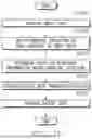Fig. 18 - METHOD AND DEVICE FOR ANALYZING INTERACTIONS BETWEEN DRUGS