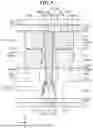 Fig. 10 - SEMICONDUCTOR DEVICES
