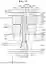 Fig. 16 - SEMICONDUCTOR DEVICES