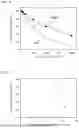 Fig. 05 - HIGH-ENTROPY HYDROGEN STORAGE ALLOY, NEGATIVE ELECTRODE FOR ALKALINE STORAGE BATTERY, AND ALKALINE STORAGE BATTERY