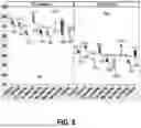Fig. 08 - METHODS AND SYSTEMS FOR SALT-RINSE SURFACE DOPING OF ELECTRODE MATERIALS