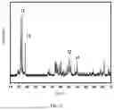 Fig. 03 - POSITIVE ACTIVE MATERIAL, POSITIVE ELECTRODE PLATE AND ELECTROCHEMICAL DEVICE CONTAINING SAME, AND ELECTRONIC DEVICE
