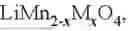 Fig. 09 - SINTERED MANGANESE SPINEL BATTERY ELECTRODES