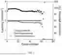 Fig. 08 - ALUMINUM-BASED ANODE FOR LITHIUM-ION BATTERIES