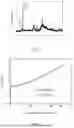 Fig. 02 - ELECTROCHEMICAL DEVICE AND ELECTRONIC DEVICE CONTAINING SAME