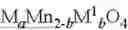 Fig. 10 - POLYTETRAFLUOROETHYLENE POWDER, BINDER FOR ELECTRODE, ELECTRODE MIXTURE, ELECTRODE, AND SECONDARY BATTERY