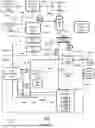 Fig. 11 - FUEL CELL SYSTEM WITH ANODE EXHAUST REFORMATION AND METHOD OF OPERATING SAME