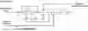 Fig. 01 - System for Generating Electricity and Hydrogen