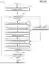 Fig. 14 - HYBRID REDOX FUEL CELL SYSTEM