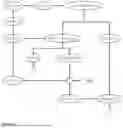 Fig. 05 - Process for Recycling Battery Materials By Way of Reductive, Pyrometallurgical Treatment