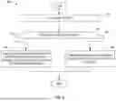Fig. 10 - METHODS AND APPARATUS TO CREDIT MEDIA BASED ON PRESENTATION RATE