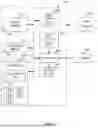 Fig. 15 - METHODS AND APPARATUS TO CREDIT MEDIA BASED ON PRESENTATION RATE