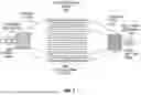 Fig. 09 - SYNCHRONIZING SYSTEMS-ON-CHIP USING GPIO TIMESTAMPS