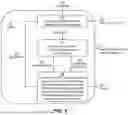 Fig. 03 - BLOCKCHAIN MIDDLEWARE METHODS AND SYSTEMS BASED ON ZERO-KNOWLEDGE PROOF