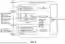Fig. 06 - BLOCKCHAIN MIDDLEWARE METHODS AND SYSTEMS BASED ON ZERO-KNOWLEDGE PROOF