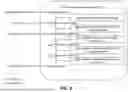 Fig. 07 - BLOCKCHAIN MIDDLEWARE METHODS AND SYSTEMS BASED ON ZERO-KNOWLEDGE PROOF