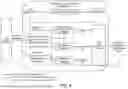 Fig. 10 - BLOCKCHAIN MIDDLEWARE METHODS AND SYSTEMS BASED ON ZERO-KNOWLEDGE PROOF