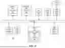 Fig. 18 - BLOCKCHAIN MIDDLEWARE METHODS AND SYSTEMS BASED ON ZERO-KNOWLEDGE PROOF