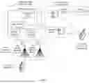 Fig. 02 - DESKTOP SHARING METHOD, APPARATUS, AND SYSTEM