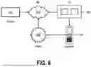 Fig. 06 - SYSTEMS AND METHODS FOR WELLSITE CONTROL